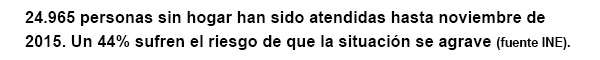 Cruz Roja